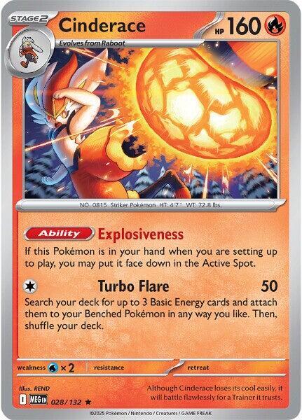 Cinderace Holofoil ME01: Mega Evolution Rare 028/132